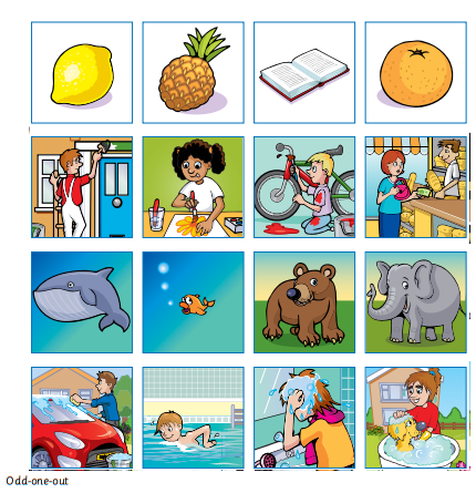 Dạng bài tìm một bức tranh khác biệt và lý giải tại sao